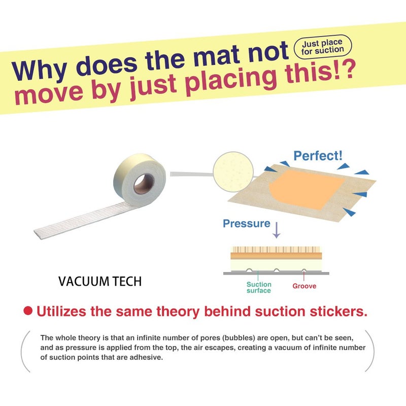 Home Techpro Rug Pads Grippers, 9.8 Ft Non Slip Washable Grippers for Rug, â€œVacuum TECHâ€ - New Materials to Anti Curling Rug Pad : Keep Your Rug in Place & Make Corner Flat and Easily Peel Off - Image 2